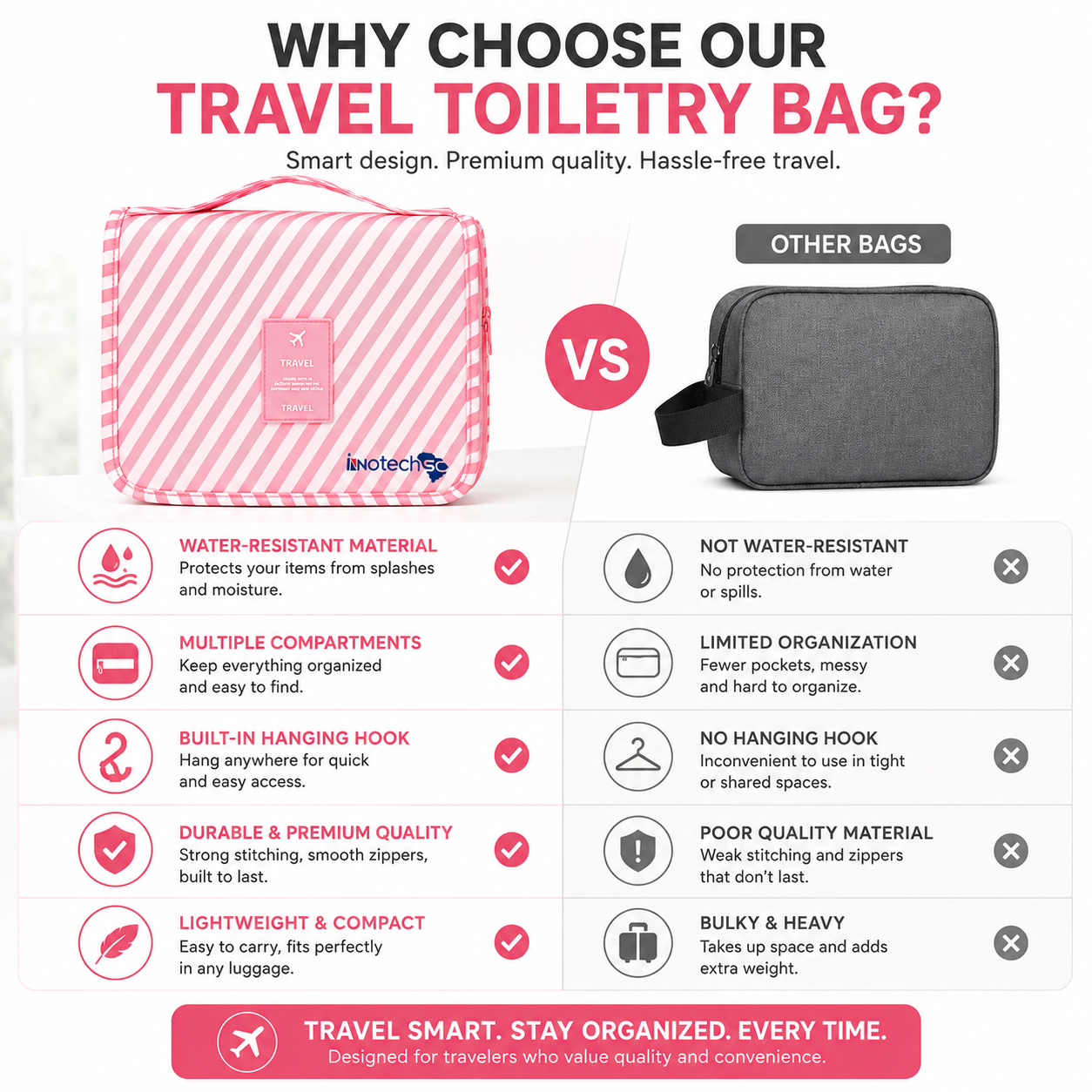 Weavehouse Travel Toiletry Bags with Hook, Hanging Toiletries Bag for Women Makeup Travel Bag, Small Cosmetic Travel Bag Organizer - Image 10
