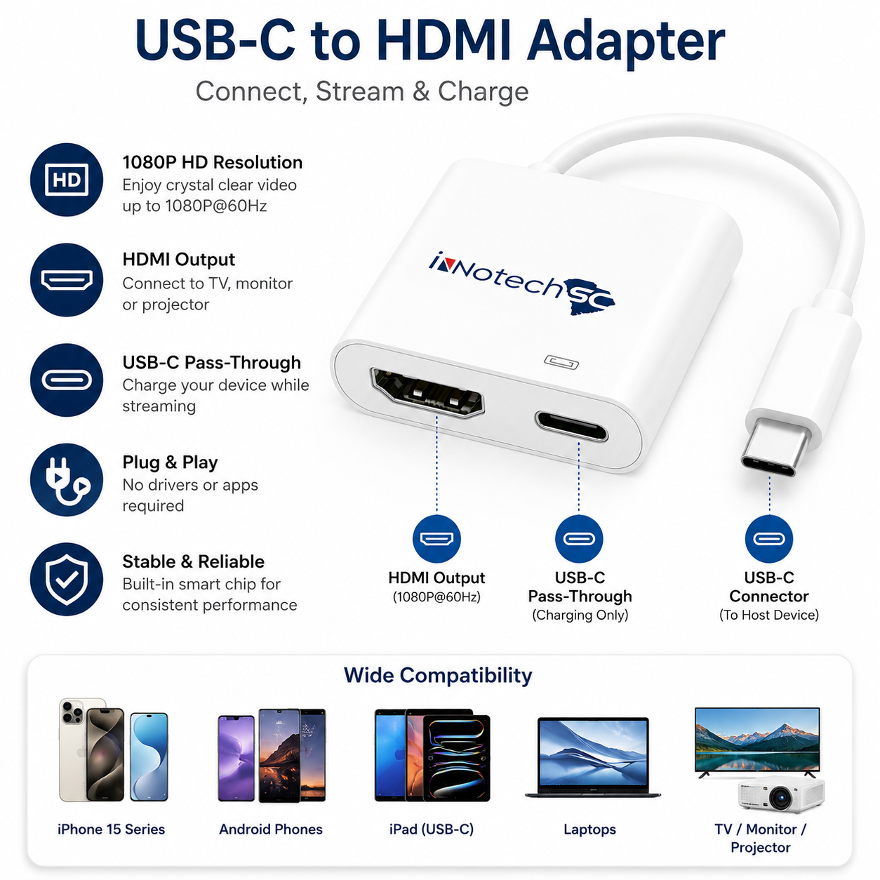 USB C to HDTV Digital AV Adapter( Apple MFI Certified) 1080P HD Video HTV Sync Screen Connector Cable with Charging Port Compatible with iPhone 15 series/Android on HDTV/Projector/Monitor - Image 4