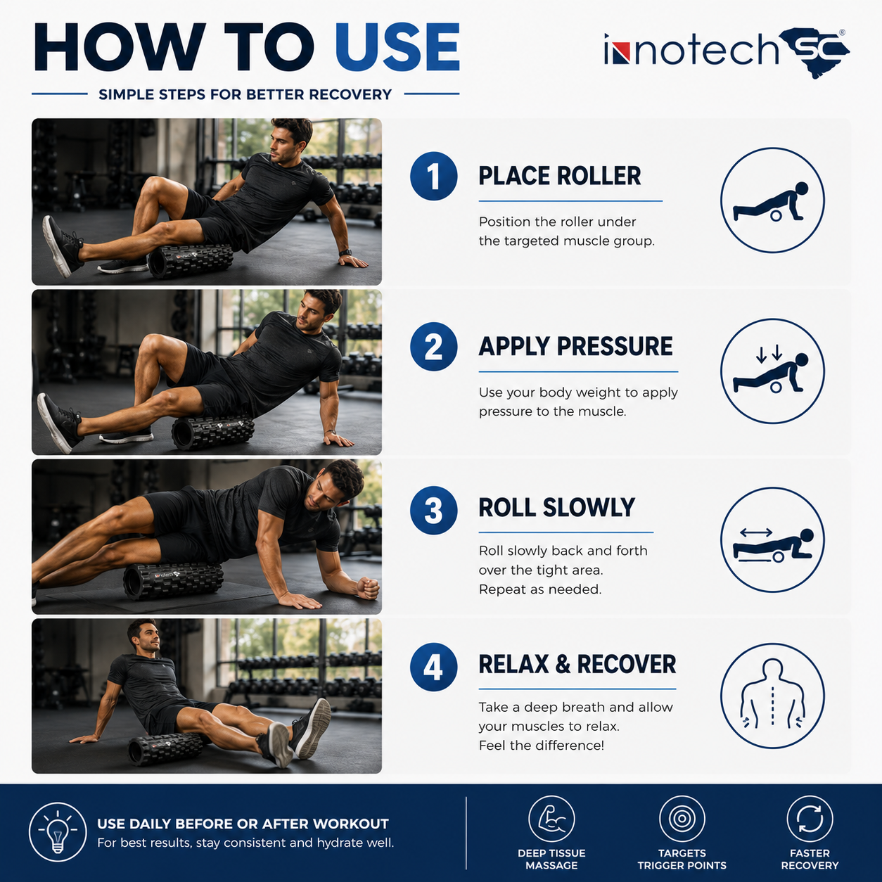 Innotech SC Classic Foam Roller for Deep Tissue Massage & Muscle Recovery, EVA Foam Roller for Yoga, Fitness, Physical Therapy, 13” x 5”, Textured Massage Roller- Black - Image 8