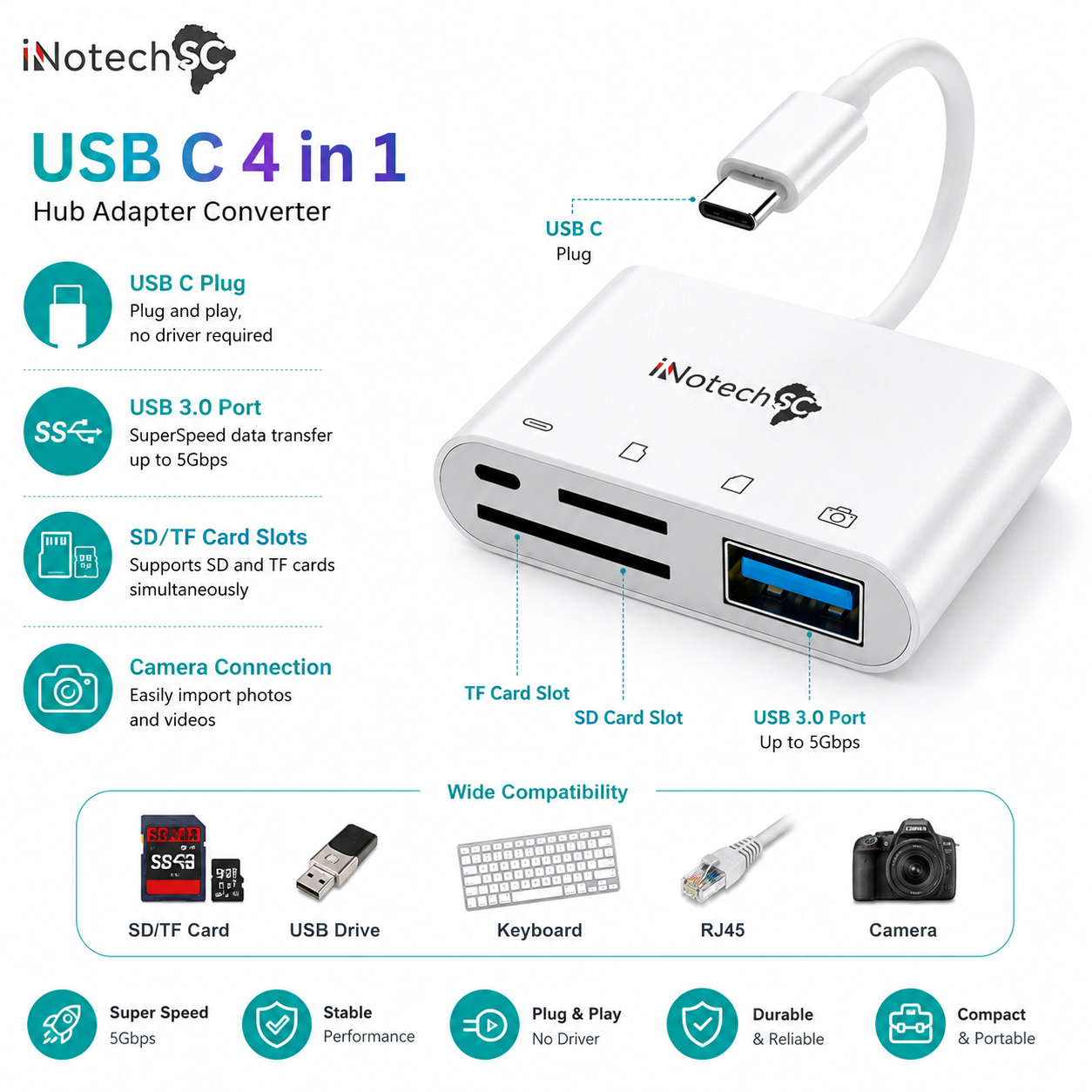 Innotech USB C SD Card Reader, 4 in 1 USB-C to Camera Memory Card Adapter with Charging Port, USB 3.0 Female OTG Adapter for I phone15 / iPad Pro MacBook/Air Galaxy and USB C Devices, Plug & Play - Image 3