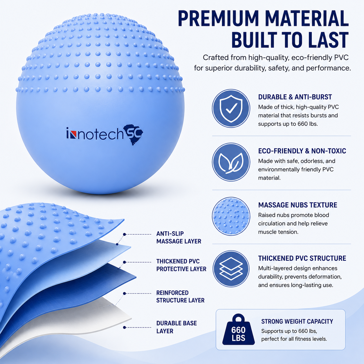 Innotech SC 65 cm (25.5 Inch) 2-in-1 Massage & Yoga Exercise Ball with Pump, Anti-Burst Stability Ball for Fitness, Pregnancy, Office Chair & Balance Training, Blue - Image 8