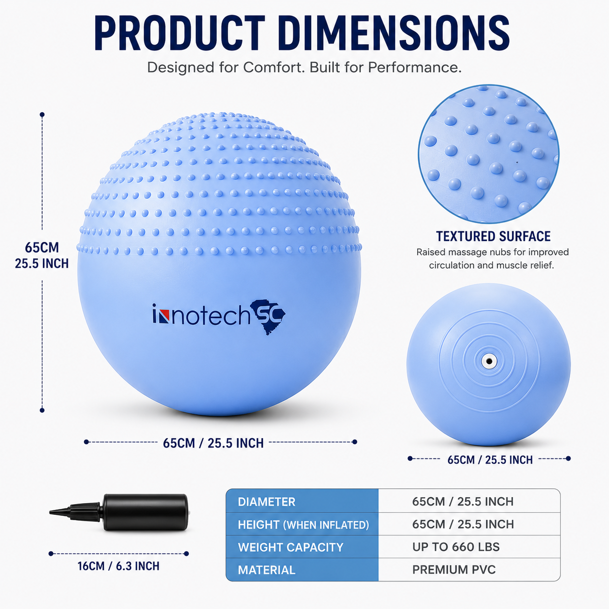 Innotech SC 65 cm (25.5 Inch) 2-in-1 Massage & Yoga Exercise Ball with Pump, Anti-Burst Stability Ball for Fitness, Pregnancy, Office Chair & Balance Training, Blue - Image 6