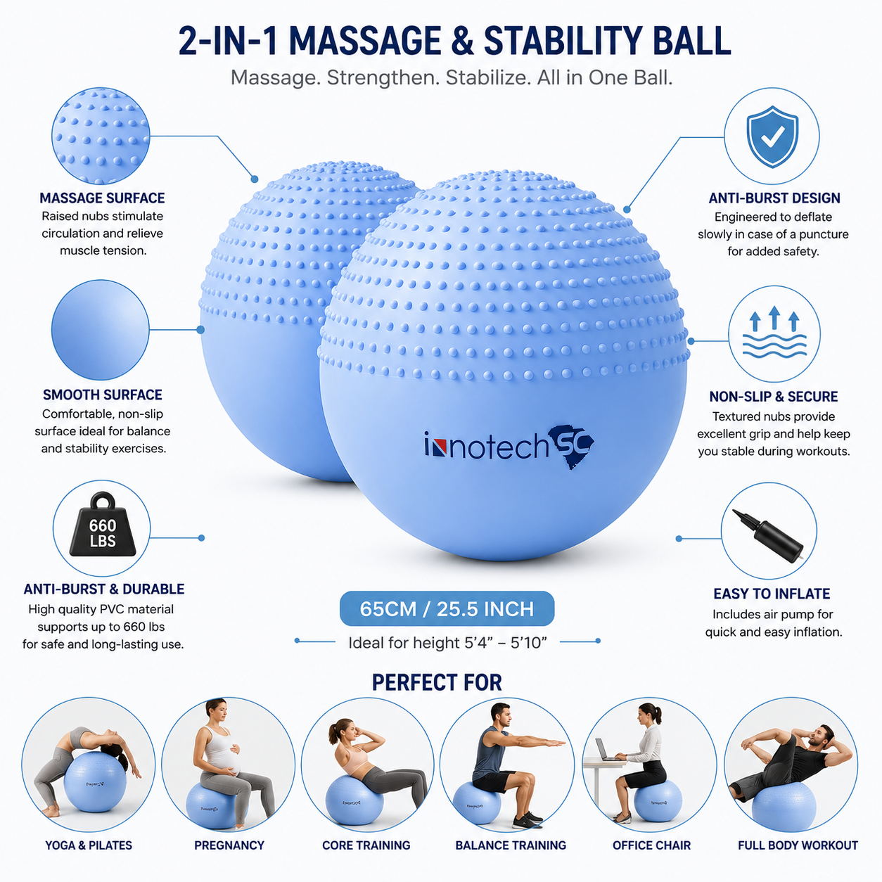 Innotech SC 65 cm (25.5 Inch) 2-in-1 Massage & Yoga Exercise Ball with Pump, Anti-Burst Stability Ball for Fitness, Pregnancy, Office Chair & Balance Training, Blue - Image 11